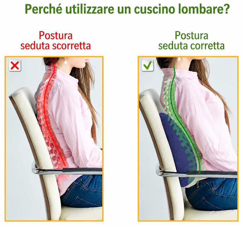 Cuscino Lombare Memory Foam Antidolore